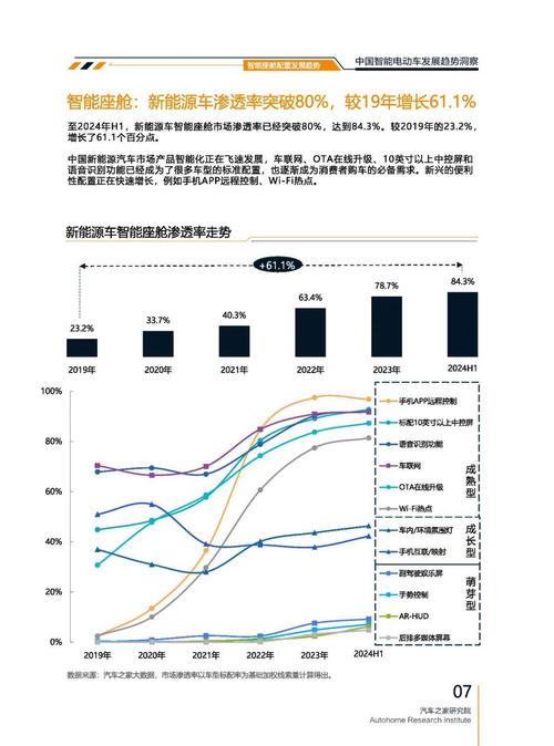 惠州189起亚对未来市场的预测，名爵汽车品牌文化的传播